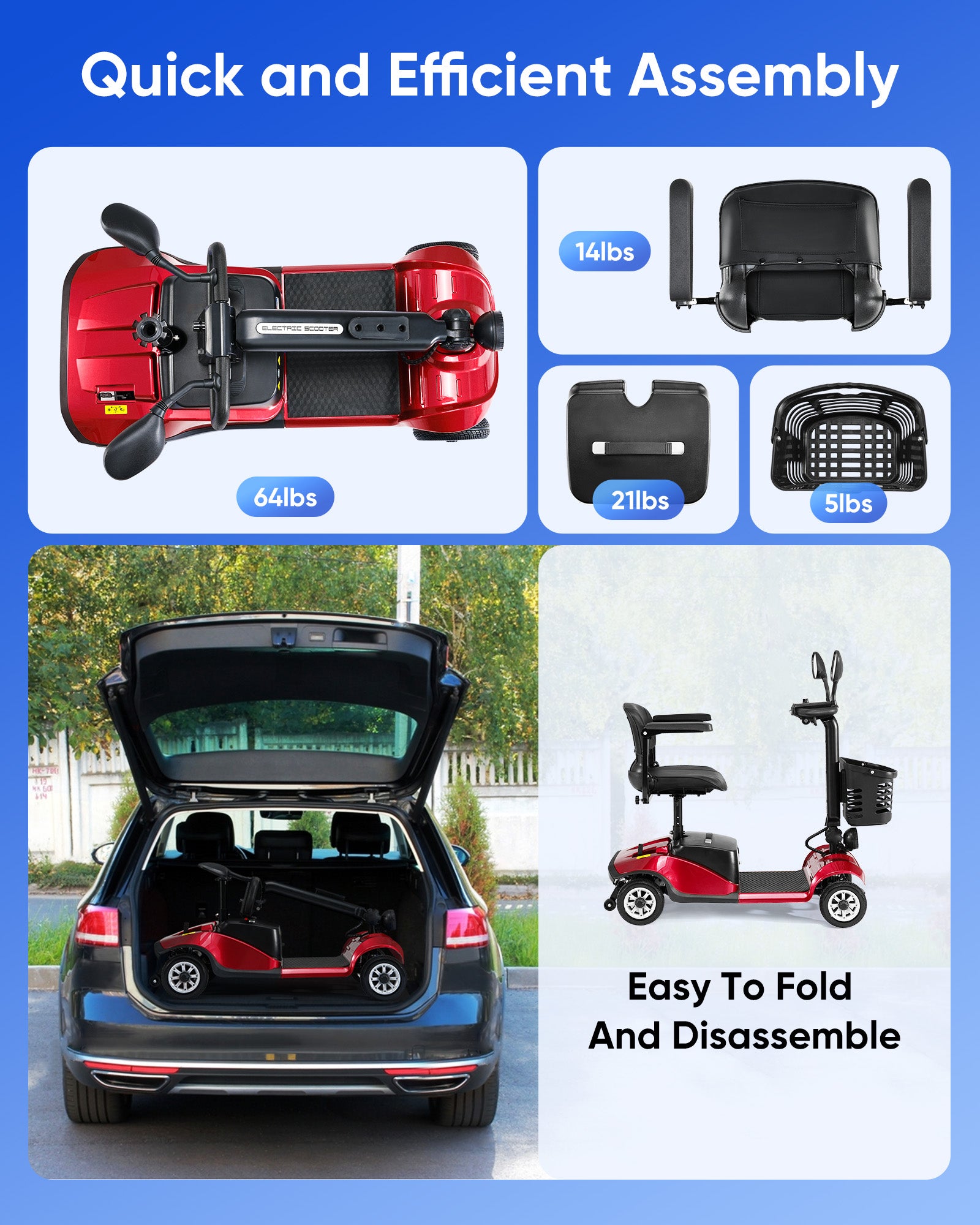 Morrean 4 Wheels Folding Travel Mobility Scooter, Electirc Wheelchair with Basket and Mirror, Best Gift for Seniors, Adult, Red