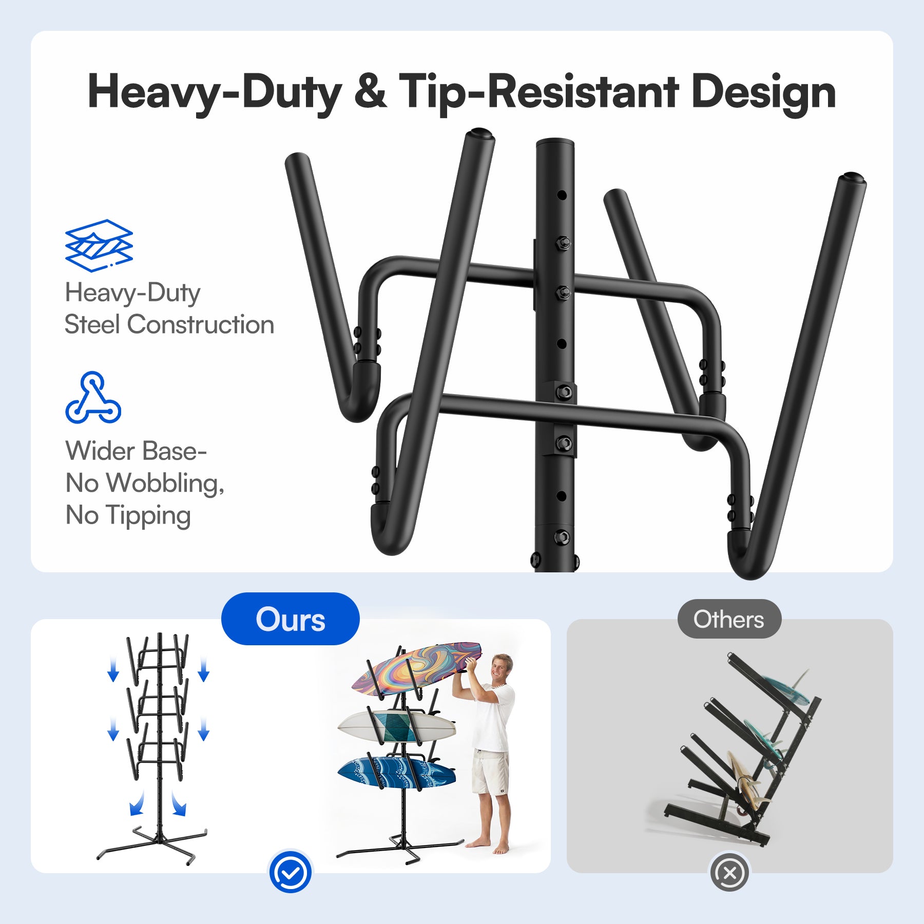 Cottinch Freestanding Surfboard Rack, Heavy Duty Steel Surfboard Storage Rack with Protective Foam, Adjustable Vertical Holder for Surfboards, SUPs, Paddle Boards & Snowboards, Indoor & Garage Use