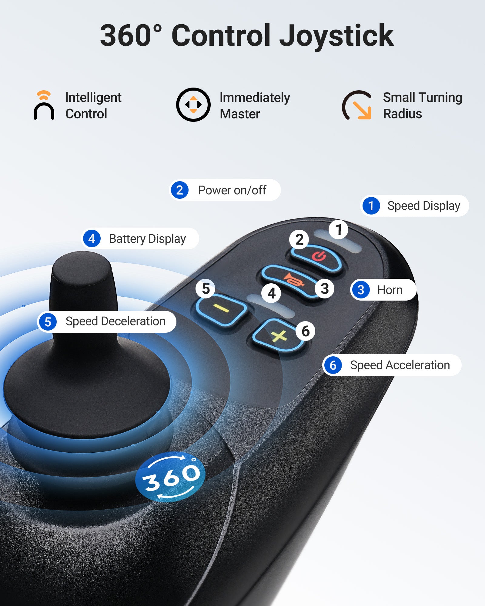 Wefree 20 Miles Electric Wheelchair for Adults Seniors,Foldable Motorized Wheelchair ,300lbs Limit
