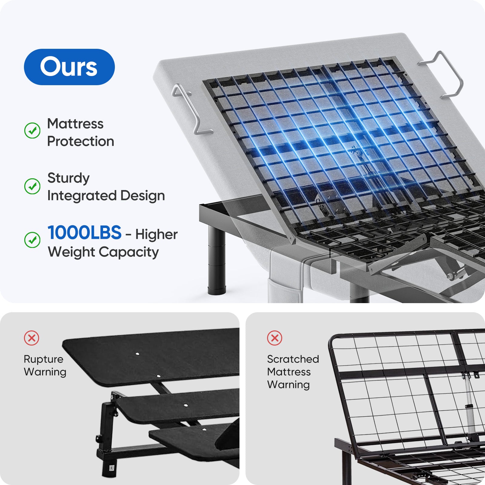 Cottinch Adjustable Bed Base Frame Split King for Stress Management with Massage, Remote Control,Adjustable Legs