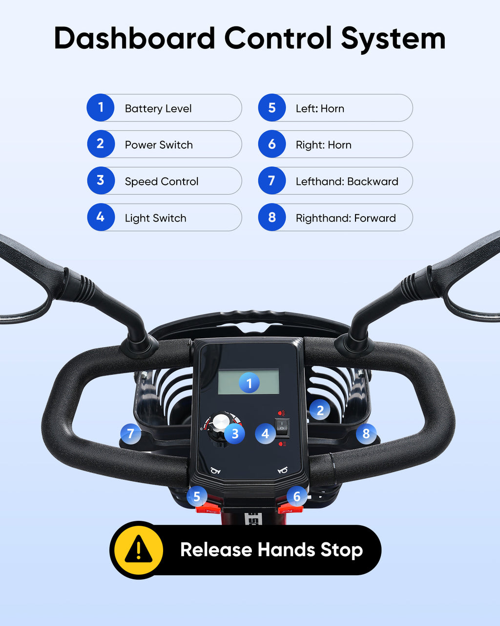 Morrean 4 Wheels Folding Travel Mobility Scooter, Electirc Wheelchair with Basket and Mirror, Best Gift for Seniors, Adult, Red