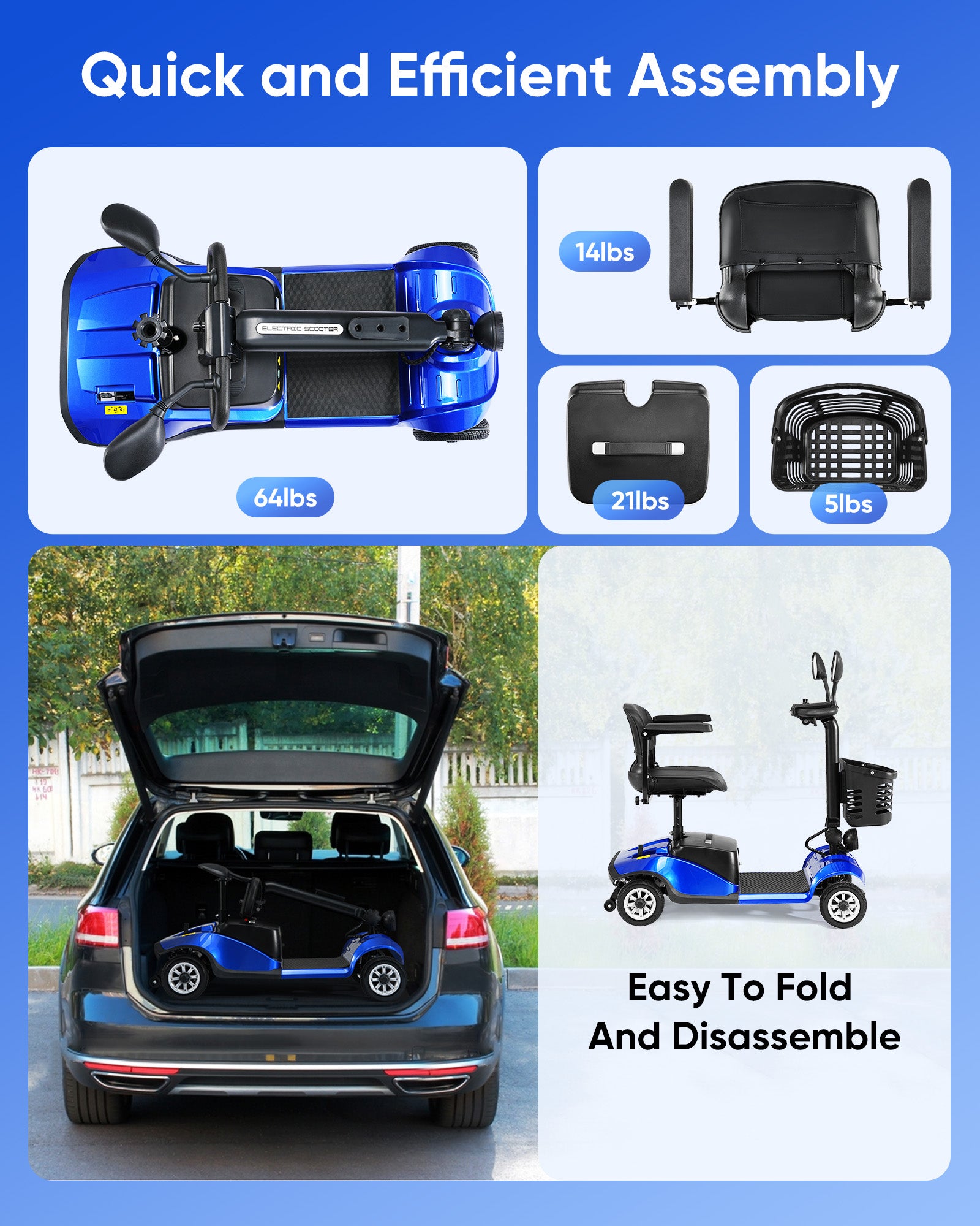 Morrean 4 Wheels Folding Travel Mobility Scooter for Senior, Electirc Wheelchair with Basket for Adults, Blue