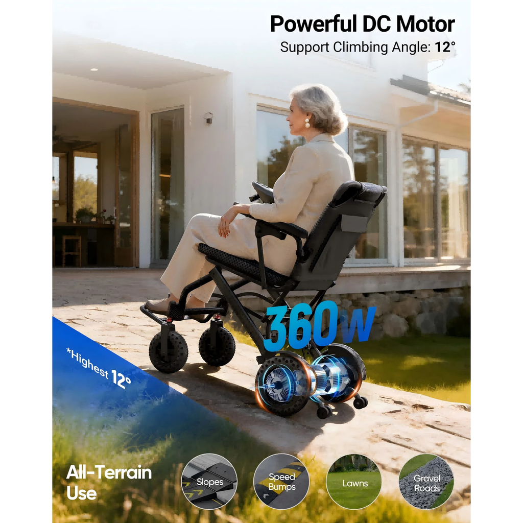 Morrean Lightweight Electric Wheelchair 15 Miles Range,Up to 300lb, 18.5" Padded Seat,All Terrain Foldable Motorized Wheelchairs for Seniors