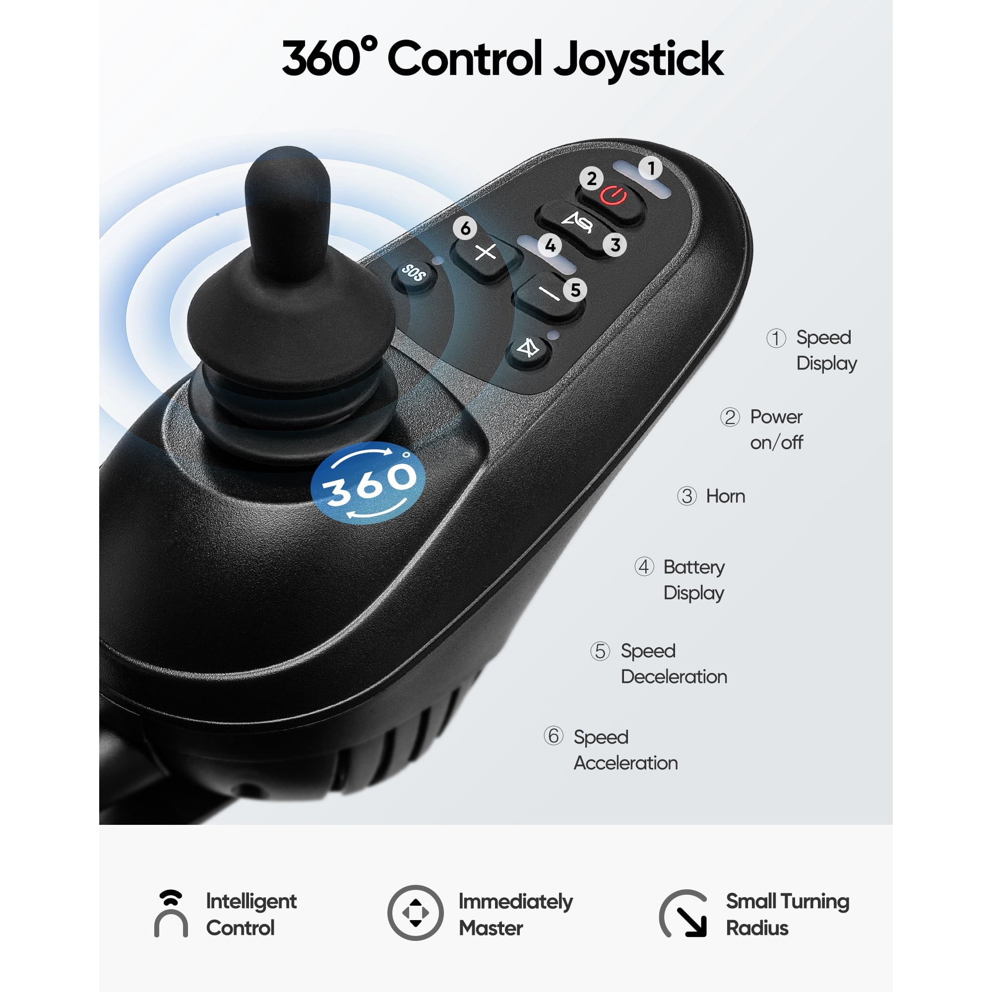 VERPAL Electric Wheelchair for Adult 300 lbs,Lightweight Foldable Motorized Power Wheelchairs Mobility Scooter,500W Dual Motors,15 Miles Range,Intelligent Brakes,All Terrain,Silver