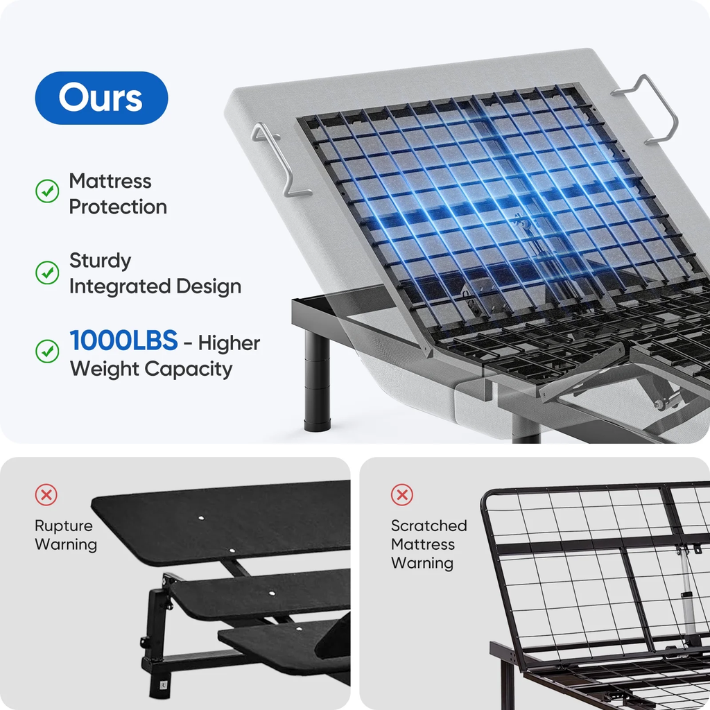 Cottinch Adjustable Bed Base Frame Twin Size for Stress Management with Massage, Remote Control,Adjustable Legs