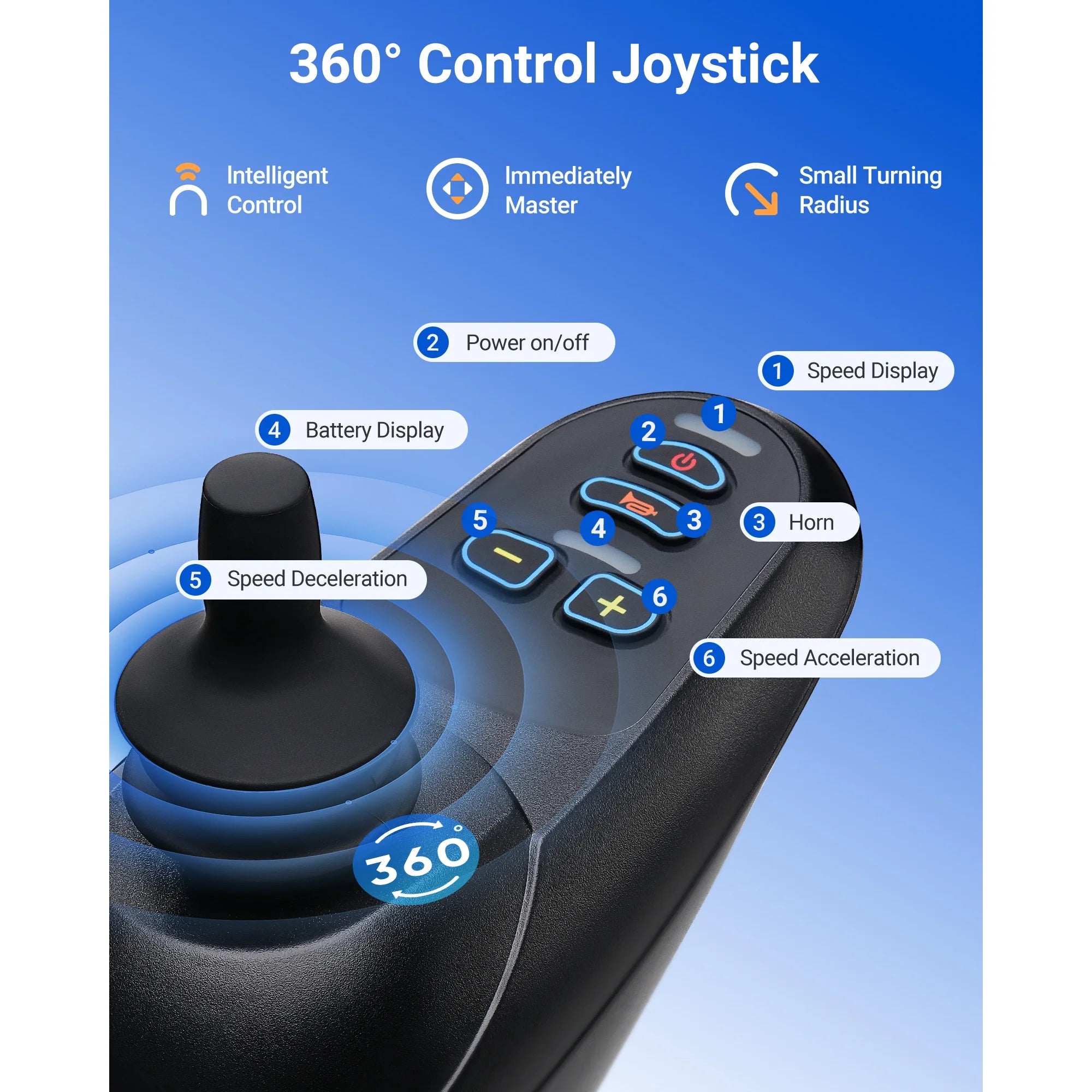 Morrean Electric Wheelchair Power Foldable Motorized Wheelchairs Mobility Scooter for Adults Senior,300 lbs,Black Silver