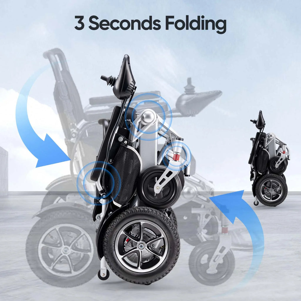 VERPAL Electric Wheelchair for Adult 300 lbs,Lightweight Foldable Motorized Power Wheelchairs Mobility Scooter,500W Dual Motors,15 Miles Range,Intelligent Brakes,All Terrain,Silver