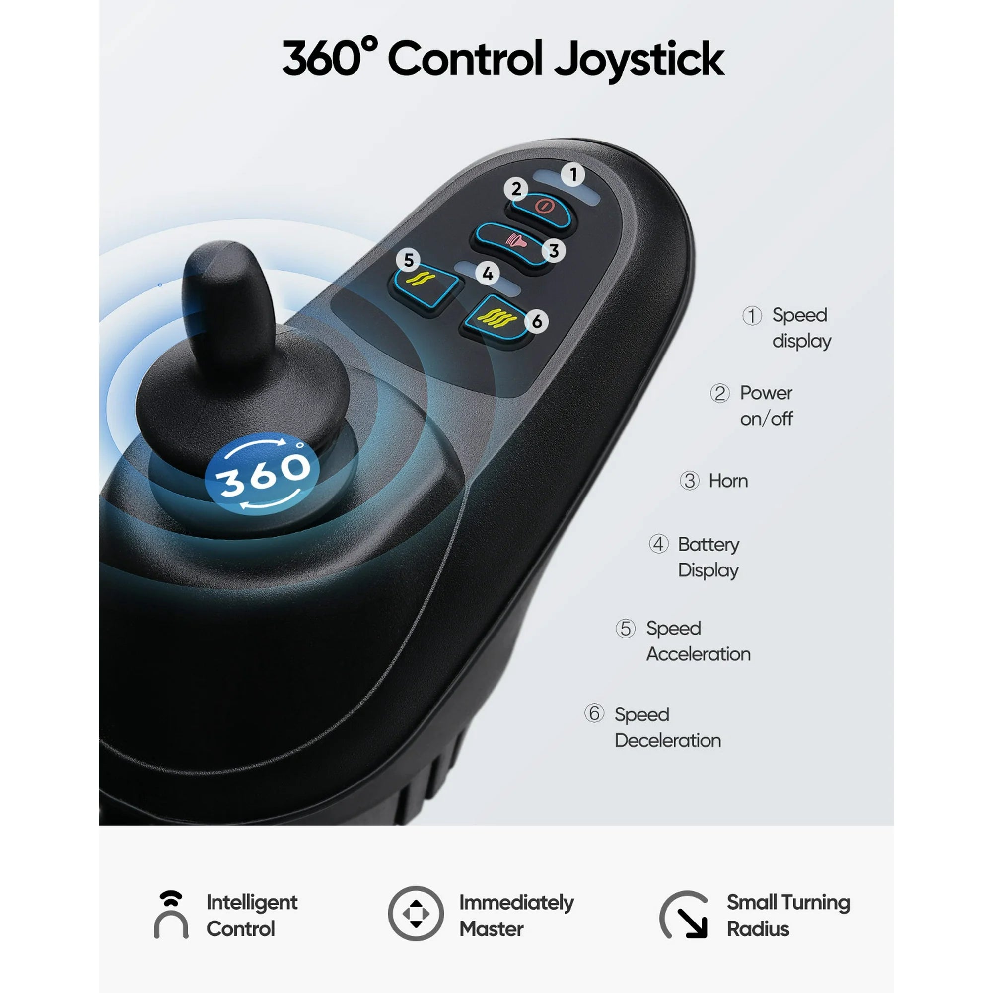 Verpal Electric Wheelchairs for Adults Senior,Motorized Wheelchair Foldable Power Mobility Scooter 500W Dual Motors,4 Mph,15 Miles Long Range