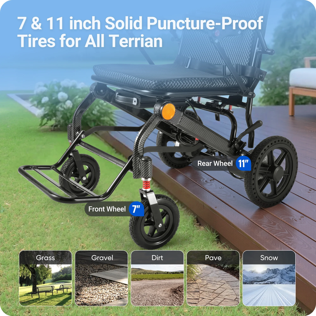 Wefree 15 Miles Lightweight Electric Wheelchairs for Seniors,Padded 17" Seat & All Terrain Wheels, LED Light, 300lb