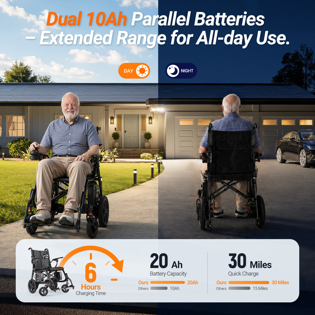 Verpal Upgraded T700 Ultra Light Carbon Fiber Electric Wheelchair, 27.56 Lbs Foldable Portable Mobility Chair, 330 Lbs Max Load for Adults