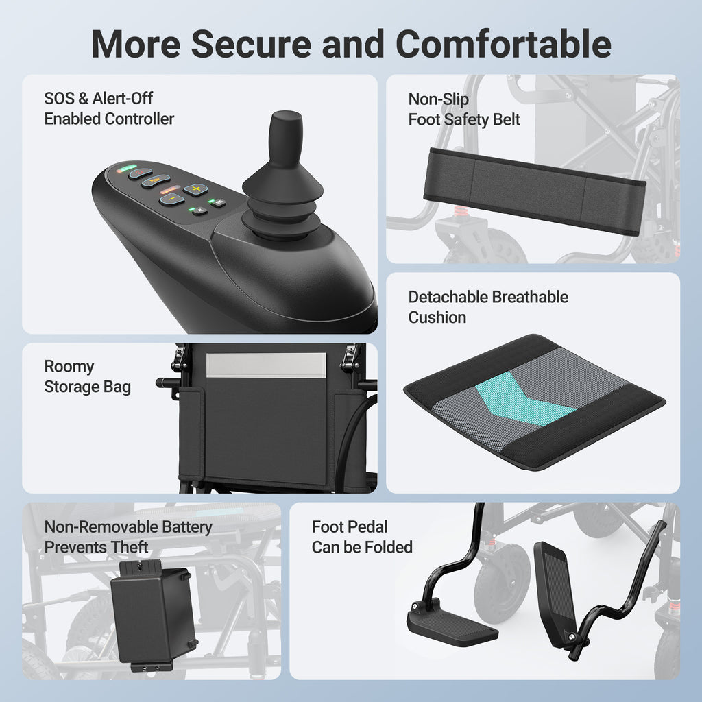Morrean Electric Wheelchair Foldable All Terrain Motorized Wheelchairs for Seniors,Max 3.7Mph,500W Motors,Black