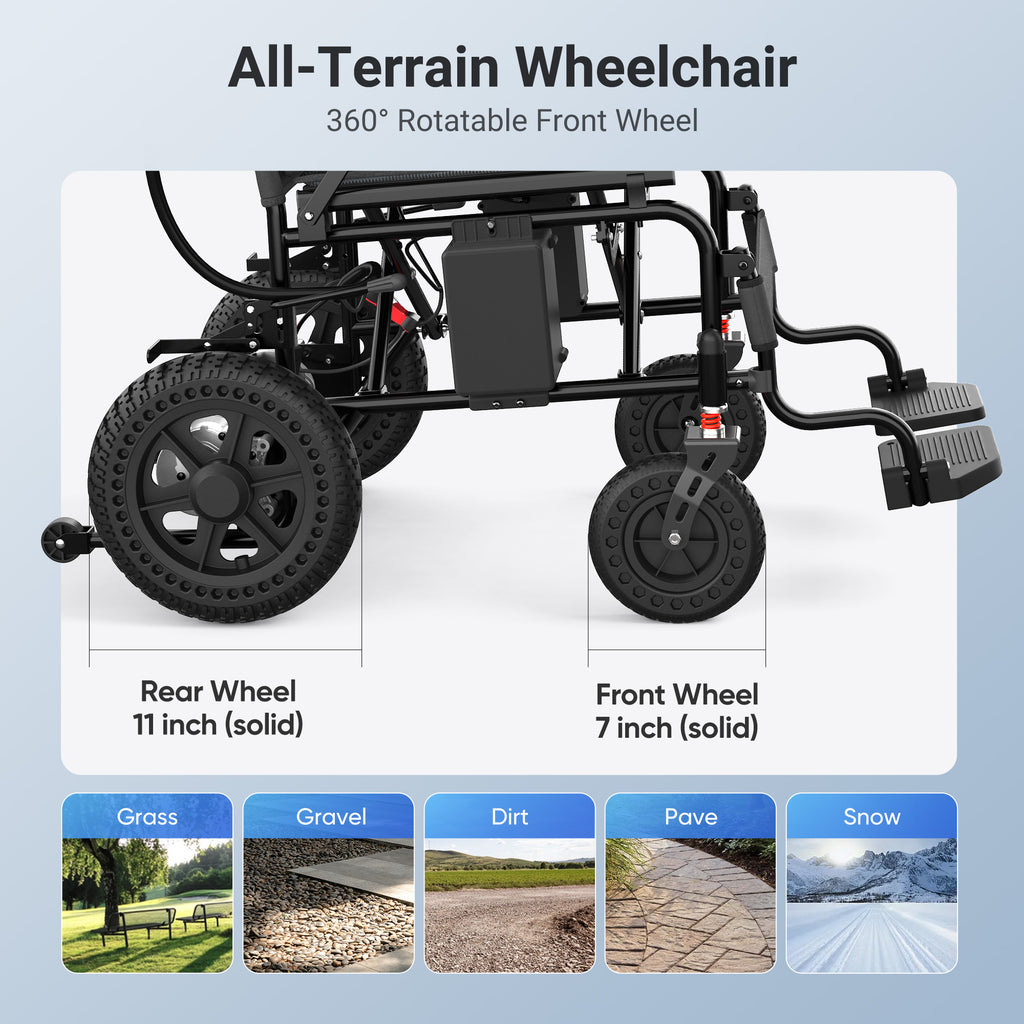 Morrean Electric Wheelchair Foldable All Terrain Motorized Wheelchairs for Seniors,Max 3.7Mph,500W Motors,Black