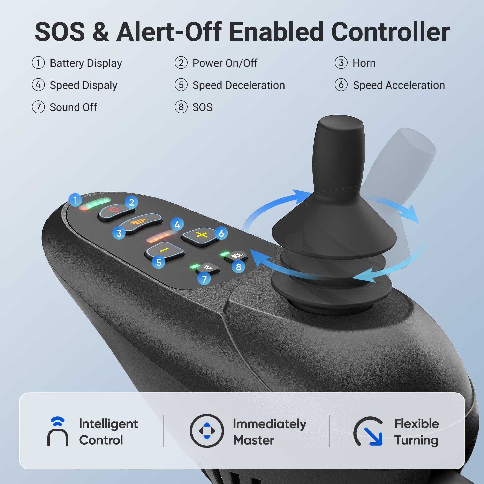 VerPal Portable Electric Wheelchair Foldable Motorized Wheelchairs for Adults Senior,15+ Miles Long Range,All Terrain,Black