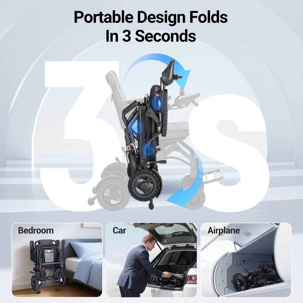 Morrean Lightweight Electric Wheelchair for Seniors, 10 Miles Range, 16.5" Cushion Seat, 6Ah Battery, 38lb Foldable All-Terrain Motorized Wheelchair Up to 250lb