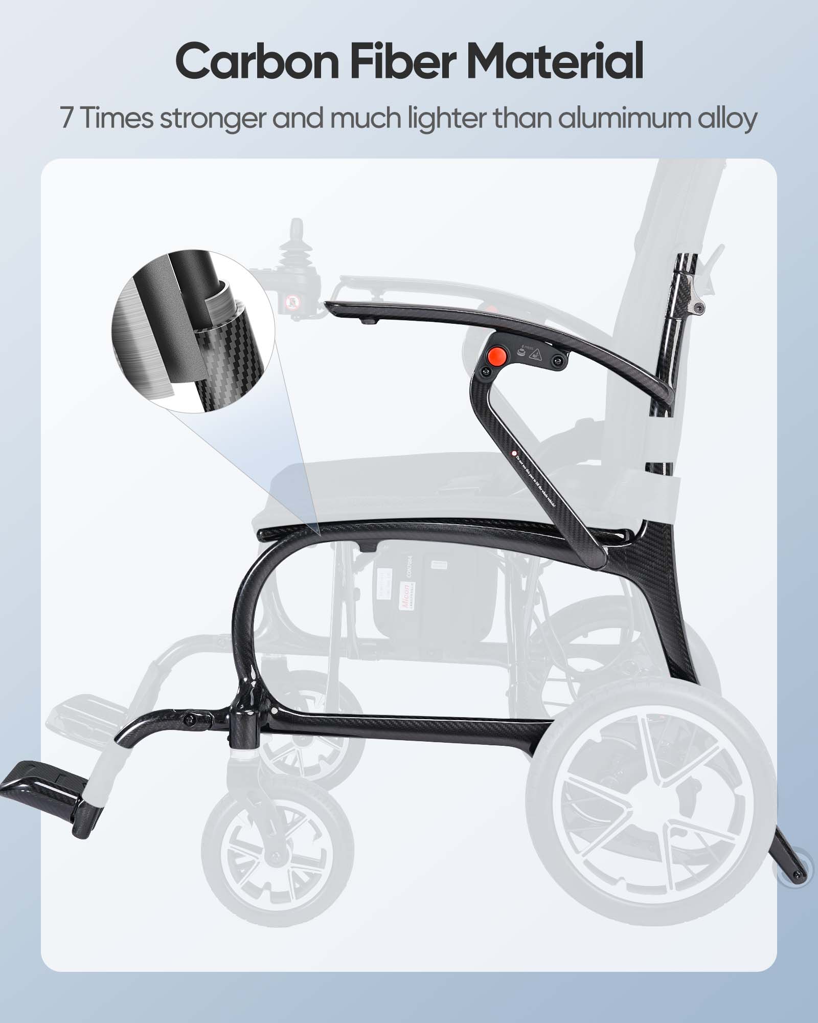 Morrean Ultra Lightweight Electric Wheelchairs for Adults, 25.8lb Foldable Power Wheelchair, 20 Miles Long Range 300 LBS Capacity Motorized Wheelchair