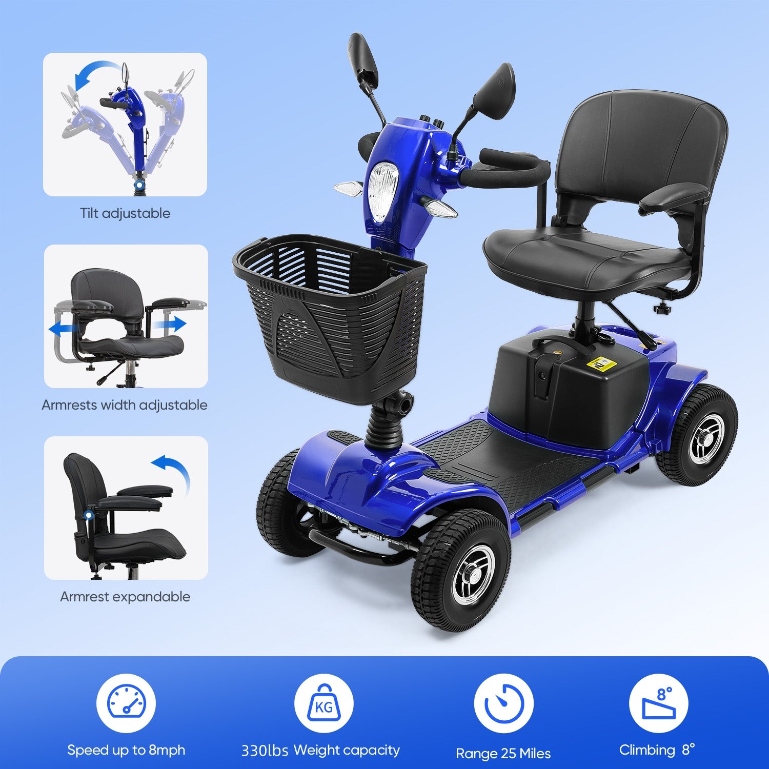 Fimdoc Upgrade 4 Wheel Mobility Scooter for Seniors, Foldable Powered Mobile Wheelchair for Adult 330lbs, Blue