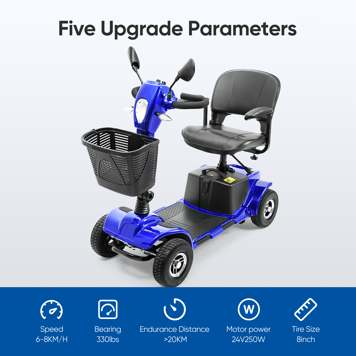 Fimdoc Upgrade 4 Wheel Mobility Scooter for Seniors, Foldable Powered Mobile Wheelchair for Adult 330lbs, Blue