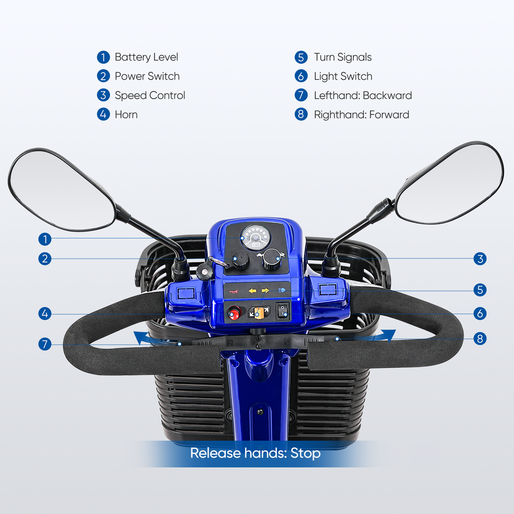 Morrean 4 Wheel Electric Powered Mobility Scooter for Seniors for Travel, Adults, Elderly, Blue