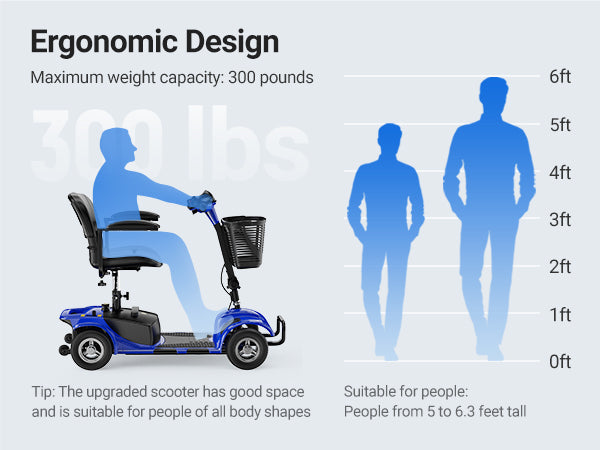 Verpal Upgrade 4 Wheels Mobility Scooter for Seniors, Foldable Electric Powered Mobility Wheelchair for Adult, 350lbs