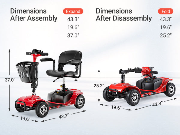 Morrean 4 Wheels Mobility Scooter, Electric Powered Wheelchair Device for Travel, Best Gift for Elderly