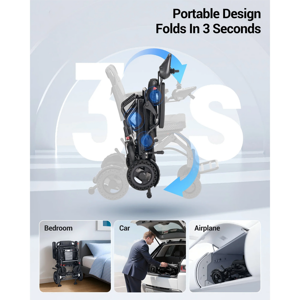 Morrean Lightweight Electric Wheelchair 15 Miles Range,Up to 300lb, 18.5" Padded Seat,All Terrain Foldable Motorized Wheelchairs for Seniors