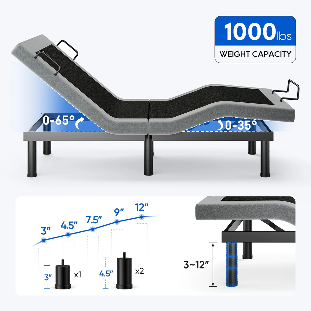 eChamp Power Adjustable Bed Frame Electric Adjustable Metal Bed Base with Dual Motors,Head and Foot Incline,Adjustable Legs,Twin XL