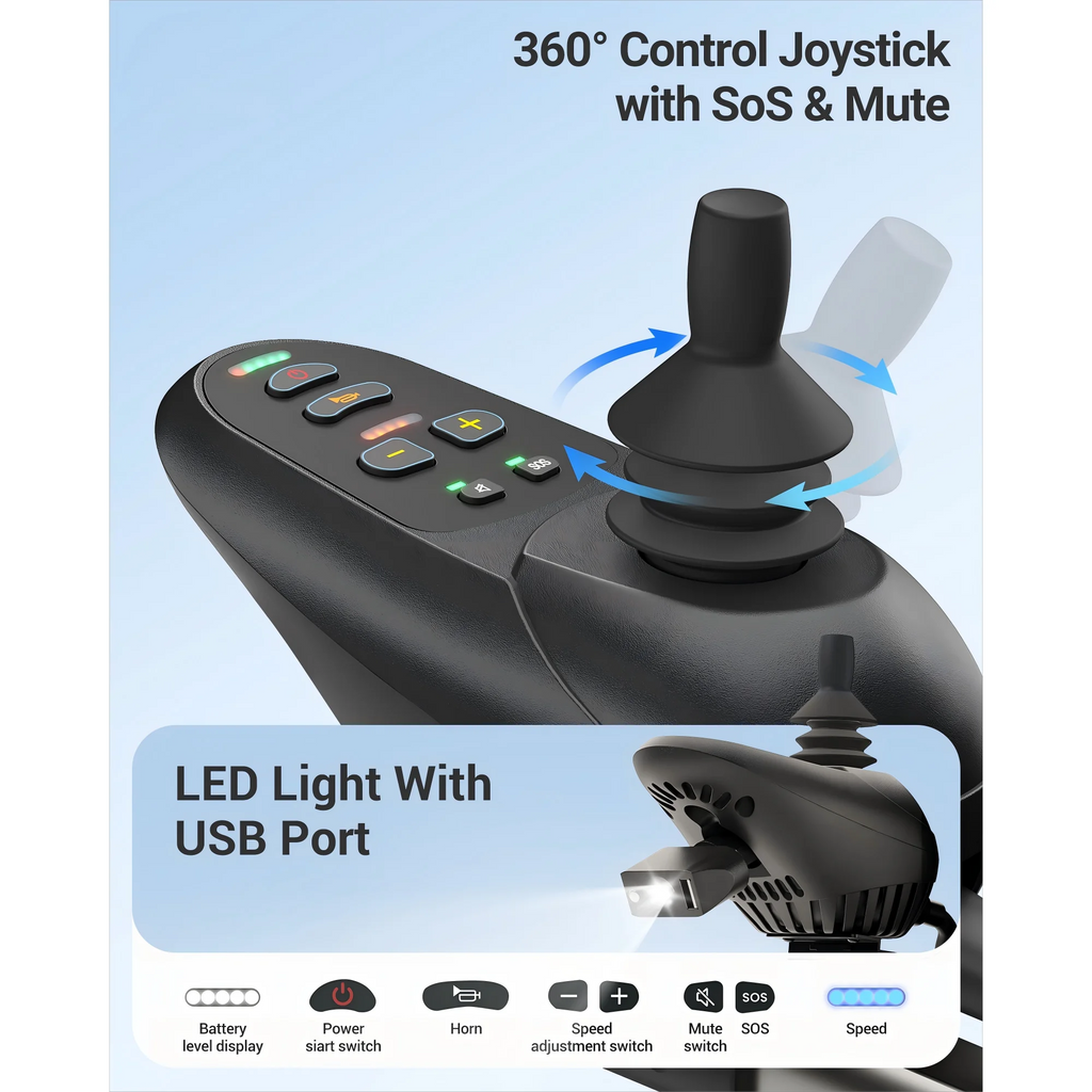 Morrean Lightweight Electric Wheelchair 15 Miles Range,Up to 300lb, 18.5" Padded Seat,All Terrain Foldable Motorized Wheelchairs for Seniors