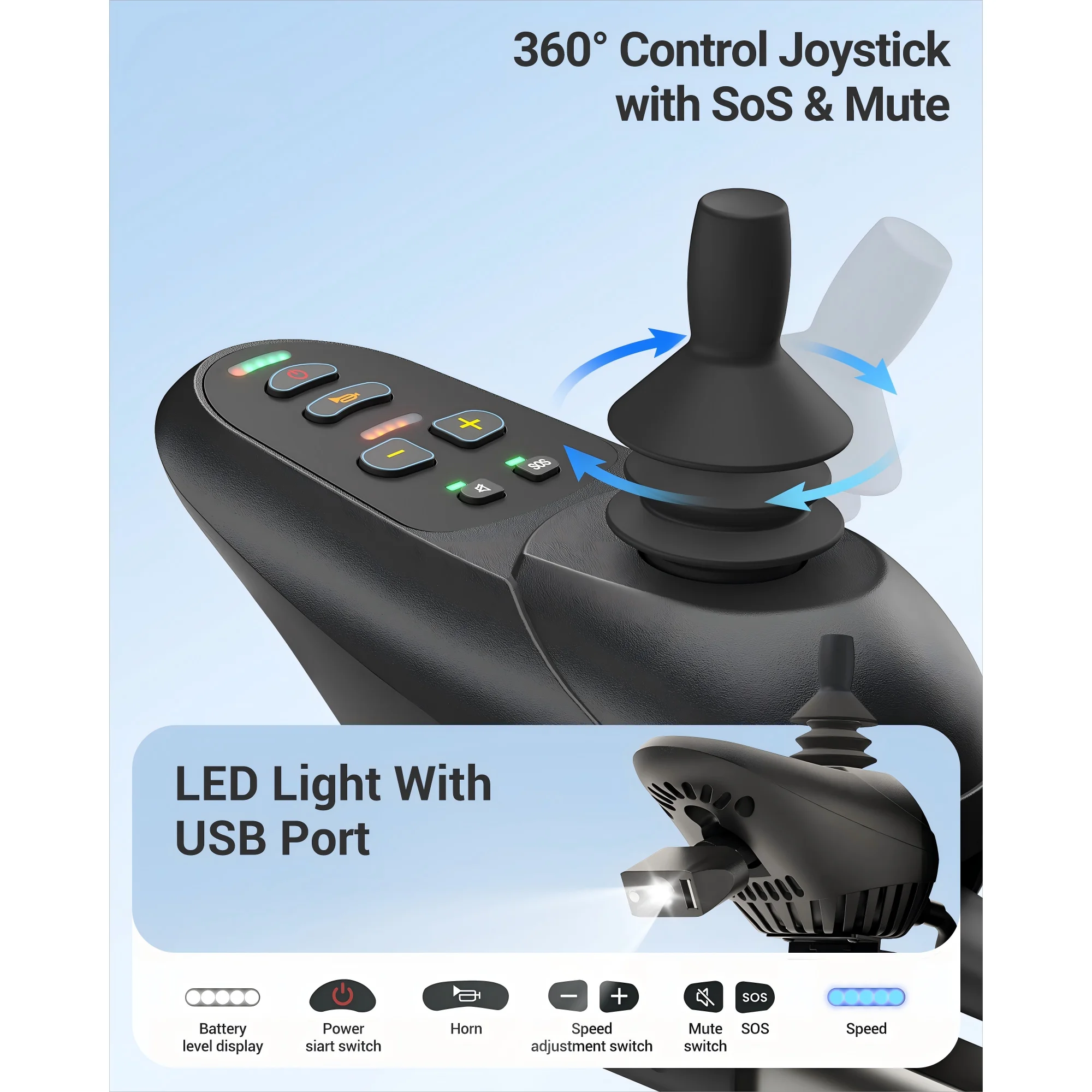 Morrean Lightweight Electric Wheelchair 15 Miles Range,Up to 300lb, 18.5" Padded Seat,All Terrain Foldable Motorized Wheelchairs for Seniors