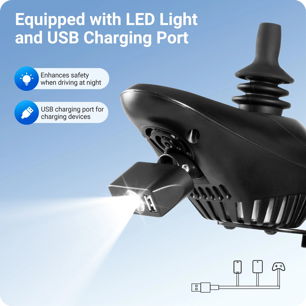 Morrean Lightweight Electric Wheelchair 15 Miles Range,Up to 300lb, 18.5" Padded Seat,All Terrain Foldable Motorized Wheelchairs for Seniors